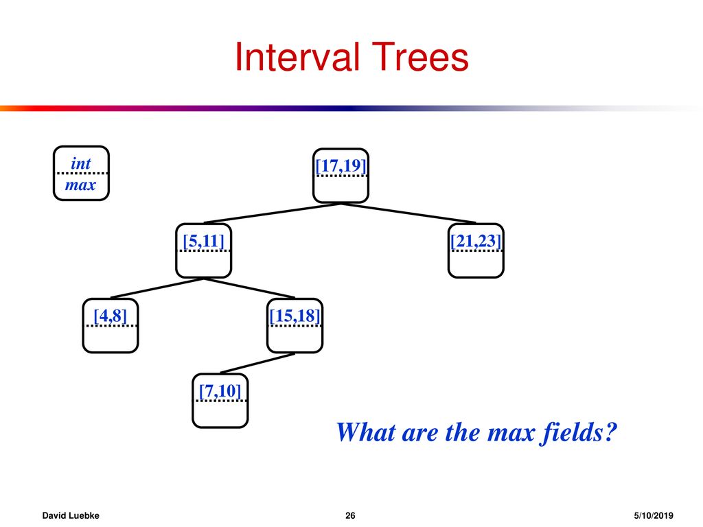 Augmenting Data Structures: Interval Trees - ppt download